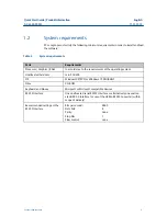 Preview for 12 page of Emerson Machinery Health CSI 6500 Quick Start Manual