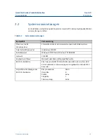 Preview for 20 page of Emerson Machinery Health CSI 6500 Quick Start Manual