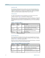 Preview for 80 page of Emerson Machinery Health Expert CSI 2600 User Manual