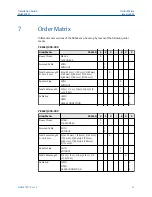 Предварительный просмотр 33 страницы Emerson Machinery Health PR 642 Series Installation Manual