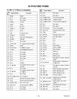 Preview for 57 page of Emerson Magnavox EWC20D5 Service Manual