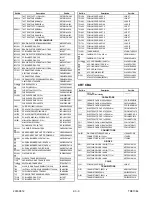 Предварительный просмотр 72 страницы Emerson Magnavox EWC20D5 Service Manual