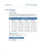 Preview for 14 page of Emerson MAS 2600 Reference Manual