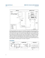 Preview for 34 page of Emerson MAS 2600 Reference Manual