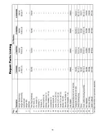 Preview for 13 page of Emerson Maui Bay ACF2000AB02 Owner'S Manual