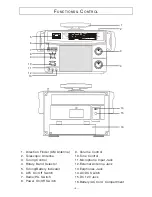 Предварительный просмотр 4 страницы Emerson MBR-1 Owner'S Manual