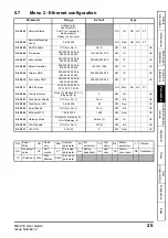 Preview for 25 page of Emerson MCi210 User Manual