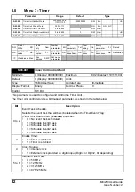 Preview for 32 page of Emerson MCi210 User Manual