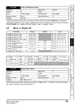 Preview for 35 page of Emerson MCi210 User Manual