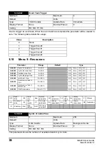 Preview for 38 page of Emerson MCi210 User Manual