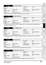 Preview for 39 page of Emerson MCi210 User Manual