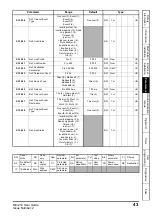 Preview for 43 page of Emerson MCi210 User Manual