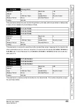 Preview for 45 page of Emerson MCi210 User Manual