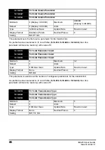 Preview for 46 page of Emerson MCi210 User Manual