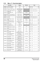 Preview for 54 page of Emerson MCi210 User Manual