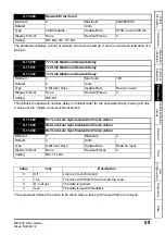 Preview for 59 page of Emerson MCi210 User Manual