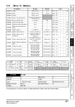 Preview for 61 page of Emerson MCi210 User Manual