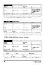 Preview for 64 page of Emerson MCi210 User Manual