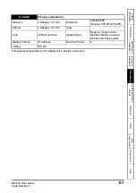 Preview for 67 page of Emerson MCi210 User Manual