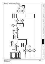 Preview for 71 page of Emerson MCi210 User Manual