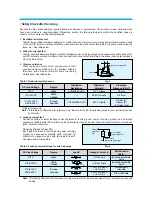 Preview for 2 page of Emerson MD1777 Service Manual