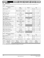 Preview for 13 page of Emerson Mentor MP Advanced User'S Manual