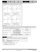 Preview for 28 page of Emerson Mentor MP Advanced User'S Manual