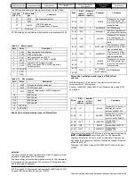 Preview for 214 page of Emerson Mentor MP Advanced User'S Manual