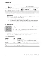 Предварительный просмотр 82 страницы Emerson MICRO MOTION 1500 Configuration And Use Manual