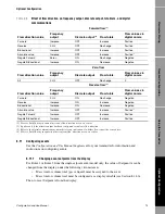 Предварительный просмотр 89 страницы Emerson MICRO MOTION 1500 Configuration And Use Manual