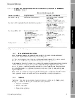 Preview for 109 page of Emerson MICRO MOTION 1500 Configuration And Use Manual