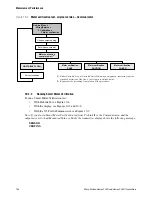 Preview for 114 page of Emerson MICRO MOTION 1500 Configuration And Use Manual