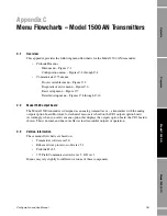 Предварительный просмотр 191 страницы Emerson MICRO MOTION 1500 Configuration And Use Manual