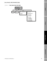 Предварительный просмотр 197 страницы Emerson MICRO MOTION 1500 Configuration And Use Manual