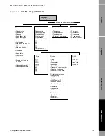 Предварительный просмотр 203 страницы Emerson MICRO MOTION 1500 Configuration And Use Manual