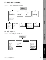 Preview for 205 page of Emerson MICRO MOTION 1500 Configuration And Use Manual