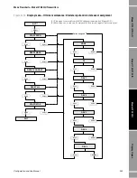 Предварительный просмотр 263 страницы Emerson MICRO MOTION 1500 Configuration And Use Manual