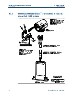 Предварительный просмотр 52 страницы Emerson MICRO MOTION 1500 Installation Manual