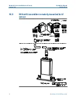 Предварительный просмотр 54 страницы Emerson MICRO MOTION 1500 Installation Manual