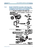 Предварительный просмотр 57 страницы Emerson MICRO MOTION 1500 Installation Manual