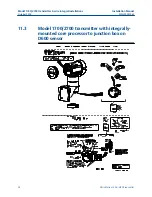 Предварительный просмотр 58 страницы Emerson MICRO MOTION 1500 Installation Manual