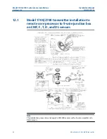 Предварительный просмотр 62 страницы Emerson MICRO MOTION 1500 Installation Manual