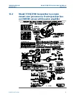 Предварительный просмотр 63 страницы Emerson MICRO MOTION 1500 Installation Manual