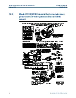 Предварительный просмотр 64 страницы Emerson MICRO MOTION 1500 Installation Manual