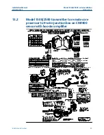 Предварительный просмотр 69 страницы Emerson MICRO MOTION 1500 Installation Manual