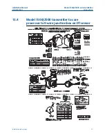 Предварительный просмотр 71 страницы Emerson MICRO MOTION 1500 Installation Manual