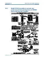 Предварительный просмотр 75 страницы Emerson MICRO MOTION 1500 Installation Manual