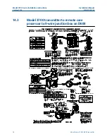 Предварительный просмотр 76 страницы Emerson MICRO MOTION 1500 Installation Manual