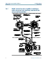 Предварительный просмотр 86 страницы Emerson MICRO MOTION 1500 Installation Manual