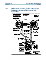 Предварительный просмотр 87 страницы Emerson MICRO MOTION 1500 Installation Manual